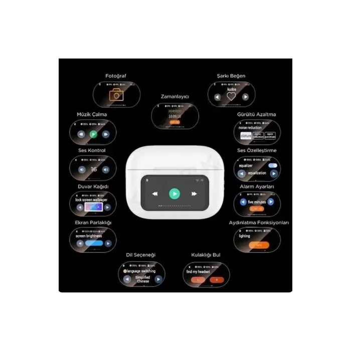 BUĞZ Kulak içi TWS Bluetooth Kulaklık - Renk: Siyah, Bluetooth Versiyon: 5.3, Mikrofon