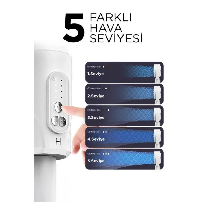 BUĞZ Kumandalı Şarjlı Ayaklı Vantilatör, 5 Kademeli Sessiz Çalışma ve Taşınabilir Tasarıma Sahiptir