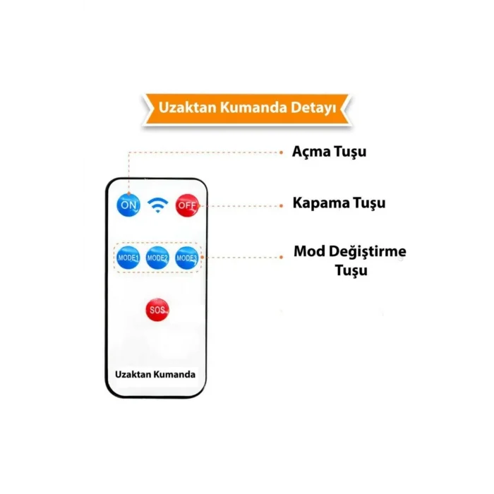 BUĞZ Kumandalı Solar Güneş Enerjili 122 Ledli Hareket Sensörlü Bahçe Aydınlatma Sokak Lambası