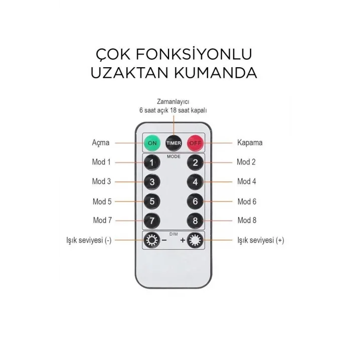 BUĞZ Lw-7 300 Ledli 10 Sarkıt Perde Led Işık, 8 Modlu Uzaktan Kumandalı, 3x3 Metre Peri Telli Led - Lisinya