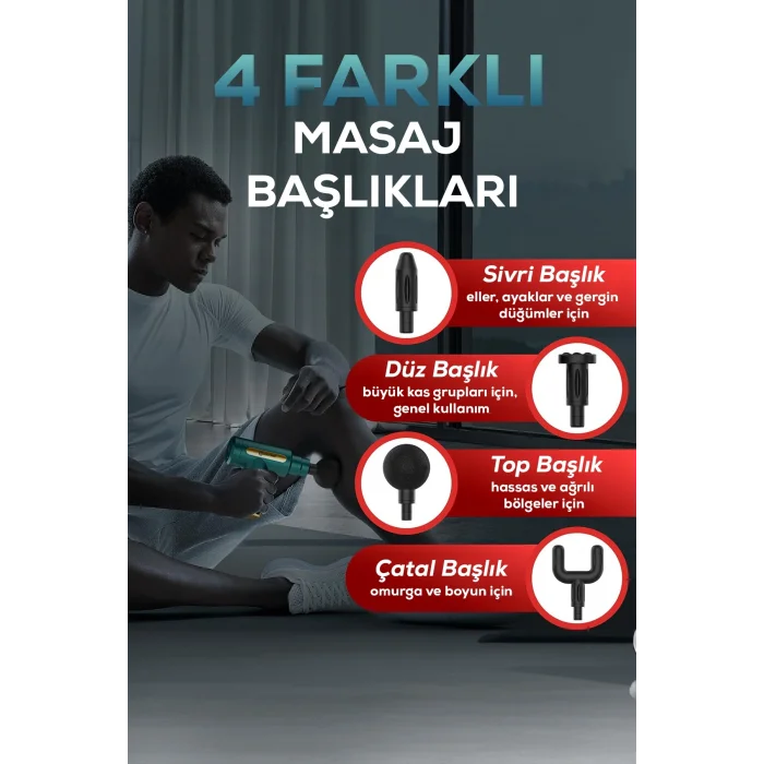 BUĞZ Masaj tabancası titreşimli 4 başlıklı mavi 19x13 cm - Süpermarket - Sağlık Kategorisi