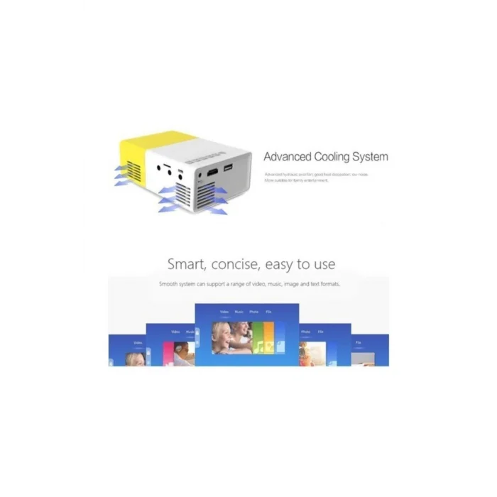 BUĞZ Mini LED Projeksiyon Cihazı, SVGA Çözünürlük, 400 ANSI Lümen Parlaklık, HDMI ve USB Bağlantılı