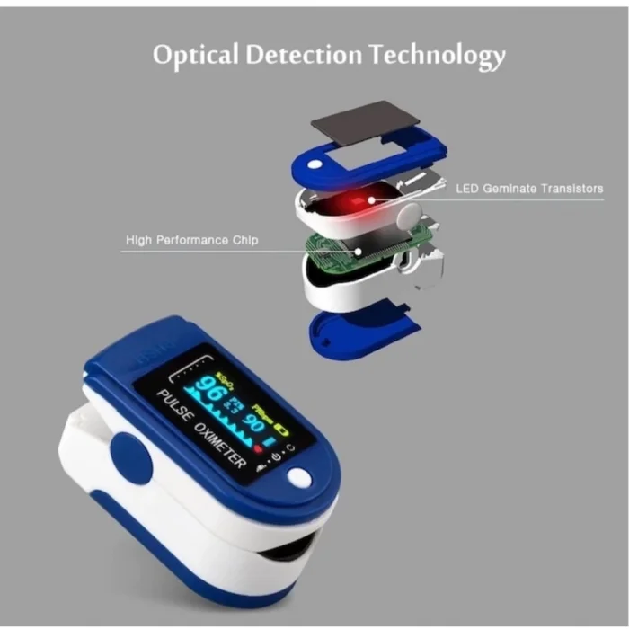  Mini Parmak Ucu Nabız Ölçer - Kan Oksijen Monitörü