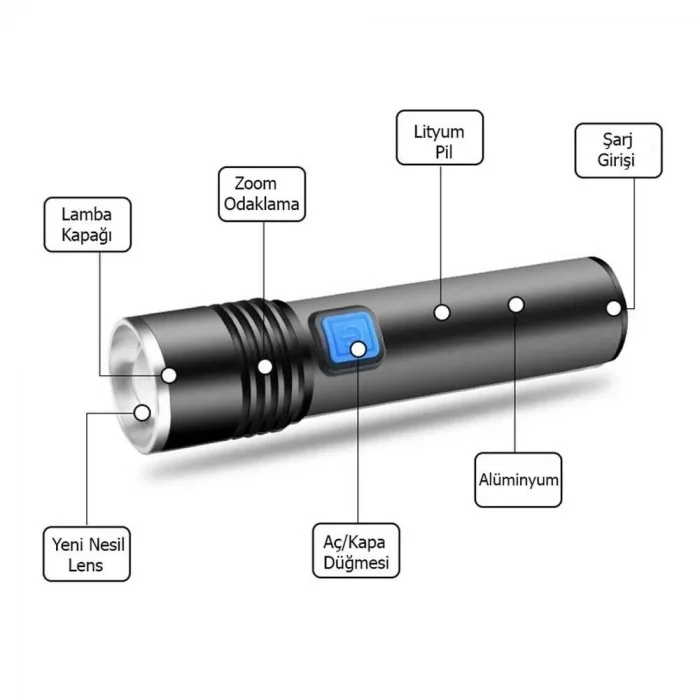 BUĞZ Mini Profesyonel En Güçlü El Feneri  Wt-015