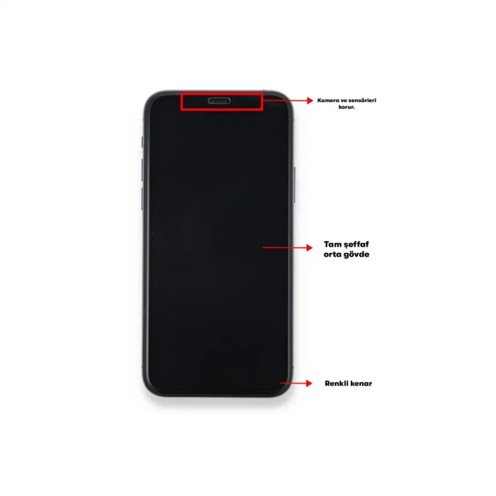BUĞZ One Plus 9 Seramik Nano Ekran Koruyucu