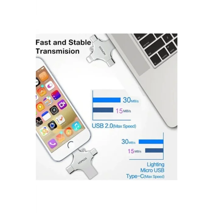 BUĞZ Otg 4in1 Cep Telefonu Çok Fonksiyonlu Usb Flash Bellek 128 Gb Type-c, Micro Sd Ve Kart Okuyucu