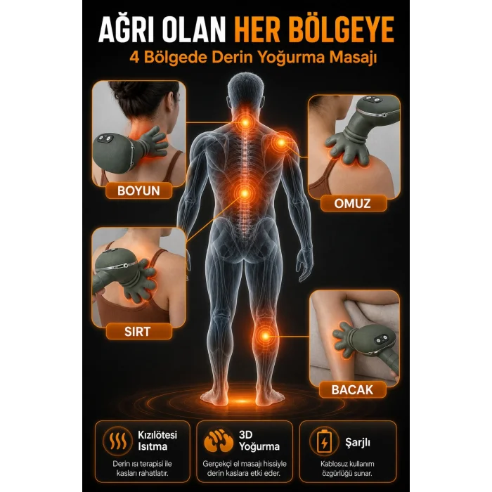 BUĞZ Parmak Gibi Yoğuran Şarjlı Isıtmalı Boyun Sırt Omuz Masaj Cihazı Taşınabilir Model