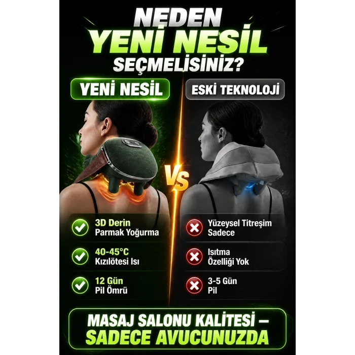 BUĞZ Parmak Gibi Yoğuran Şarjlı Isıtmalı Boyun Sırt Omuz Masaj Cihazı Taşınabilir Model
