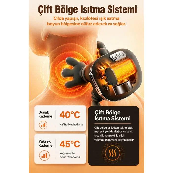 BUĞZ Parmak Gibi Yoğuran Şarjlı Isıtmalı Boyun Sırt Omuz Masaj Cihazı Taşınabilir Model