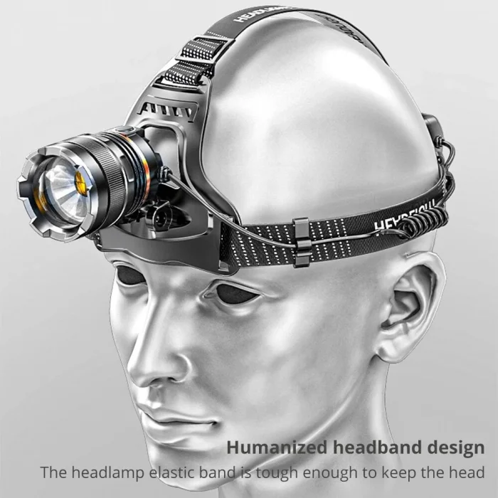 BUĞZ PeakStar PS-8002 SENSÖRLÜ ZOOMLU PROFESYONEL ŞARJLI KAFA LAMBASI