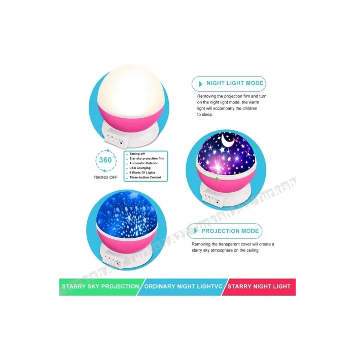 BUĞZ Pembe Dönen Renkli Ay Yıldızlı Gökyüzü Yansıtmalı Projeksiyon Gece Lambası Çocuk Bebek Parti Odası