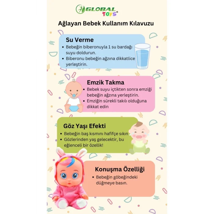  Pembe Renk Ağlayan Ve Konuşan Et Bebek İSTEKLİ İNTERAKTİF BEBEK