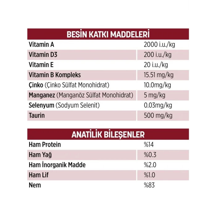 BUĞZ Petzzcats Tavuk & Kalamar Konserve Kedi Maması 1 Adet 70 gr