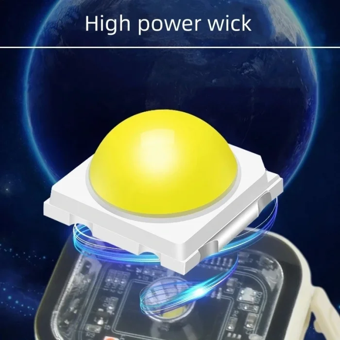 BUĞZ Police Ps-1979 Sensörlü Mıknatıslı Fonksiyonlu Çok Amaçlı Şapka Kafa Feneri