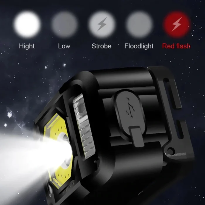 BUĞZ Pratik Sensörlü Sinyalli Kafa Lambası  Wt-024