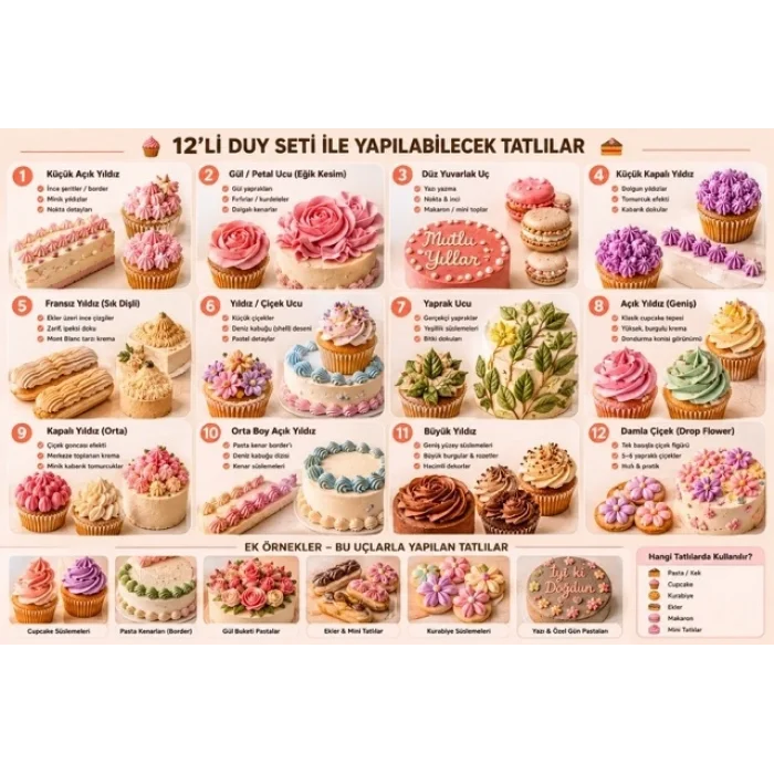 BUĞZ Profesyonel Pastalar İçin Tam Donanımlı 12li Dekorasyon Seti (Paslanmaz Çelik Duy Seti)