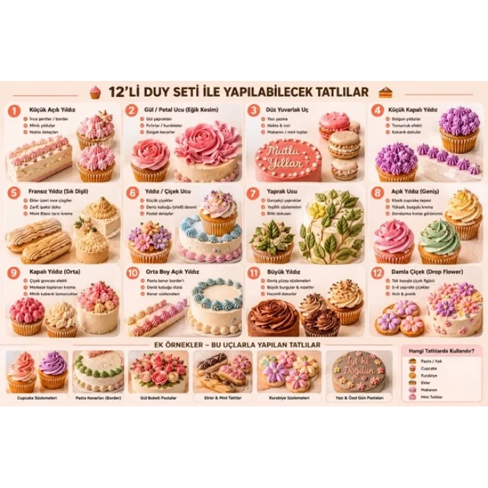 BUĞZ Profesyonel Pastalar İçin Tam Donanımlı 12li Dekorasyon Seti (Paslanmaz Çelik Duy Seti)
