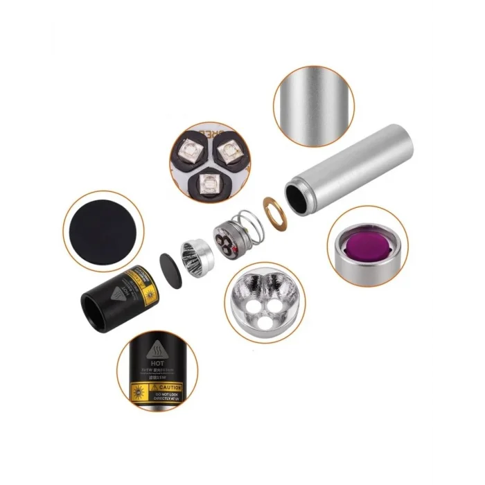 BUĞZ Profesyonel UV Işıklı Para Kontrol Kalemi - Anında Güvenlik Doğrulaması