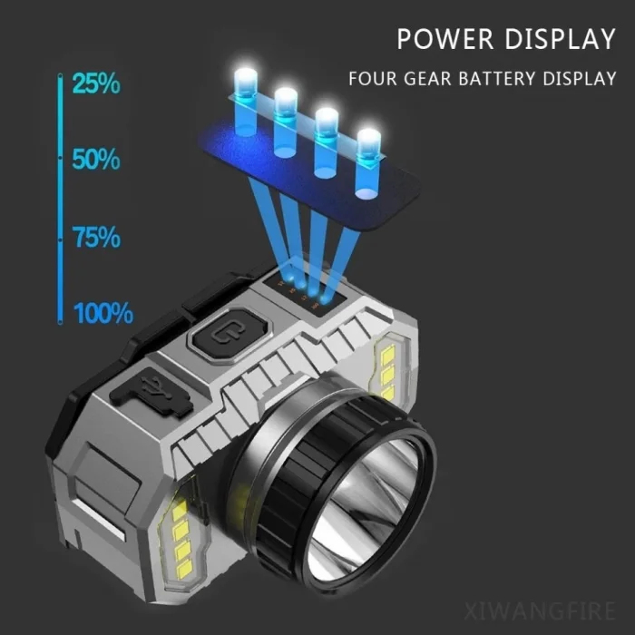 BUĞZ Ps-010 800 Lümen Şarj Göstergeli Cob Led Usbli Şarjlı Kafa Lambası