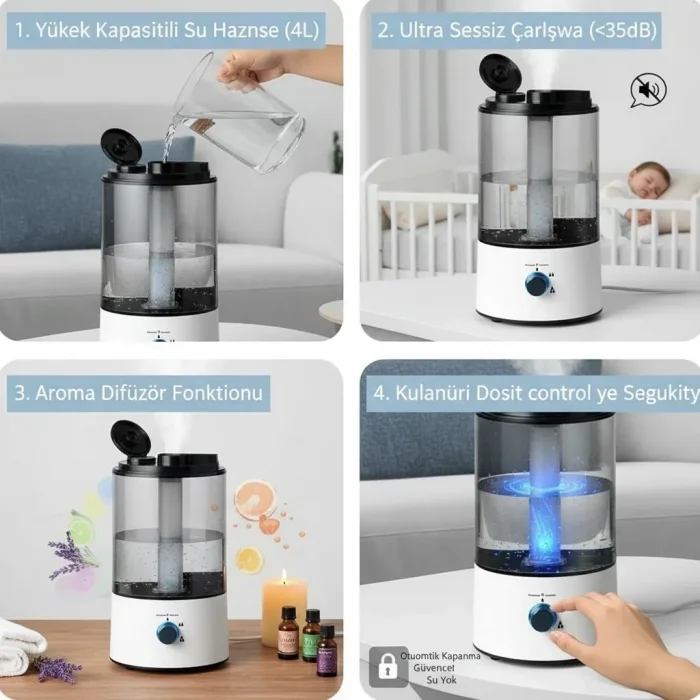 BUĞZ RBH-04 Ultrasonik Hava Nemlendirici 4 Litre Buhar Makinesi Aroma Difüzörü - Otomatik Kapanma ( BUĞZ )