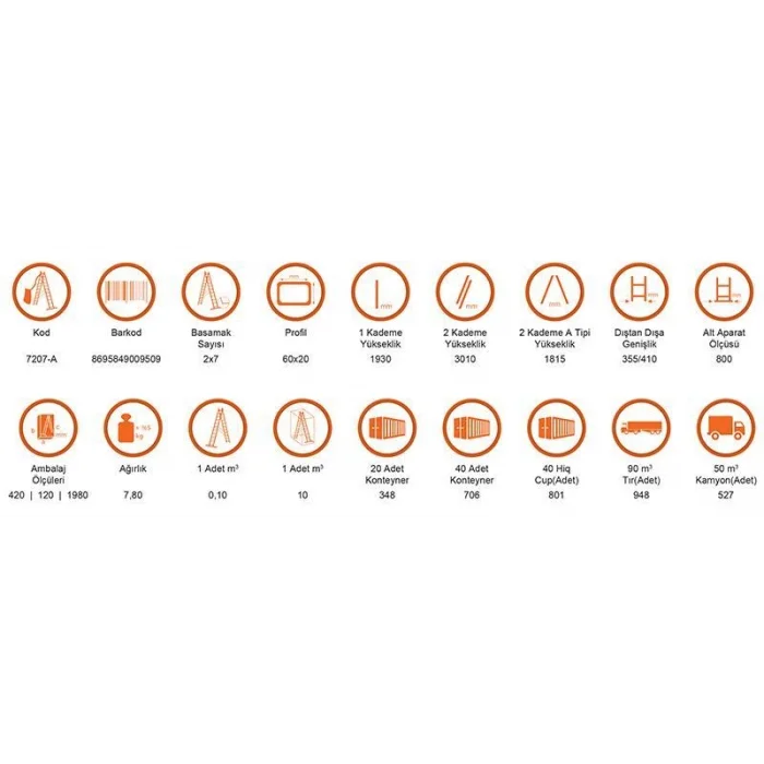 BUĞZ Saraylı 2X7 A Tipi Sürgülü Merdiven 3,86 Metre