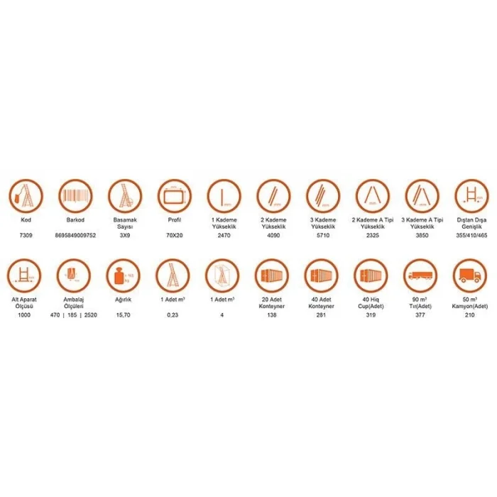BUĞZ Saraylı 3x9 A Tipi Sürgülü Merdiven 7,41 Metre