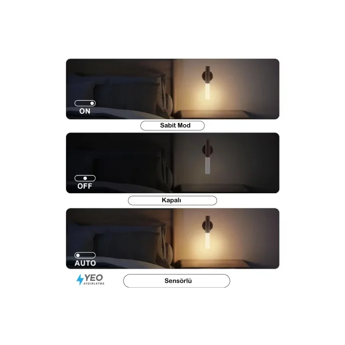 BUĞZ Sensörlü USB Şarjlı Mıknatıslı Taşınabilir Ahşap Görünümlü Duvar Aplik