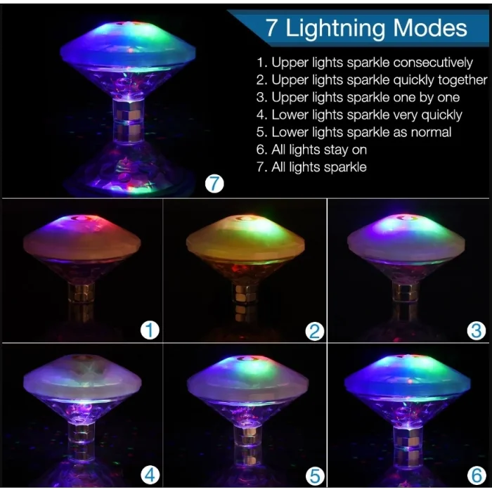 BUĞZ Sıcak Led Sualtı Gece Lambası Banyo Yüzme Havuz Işığı - Lisinya