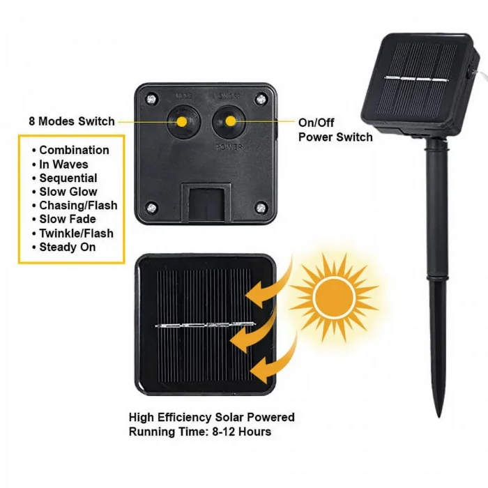 BUĞZ Solar Güneş Enerjili Gün Işığı 100led