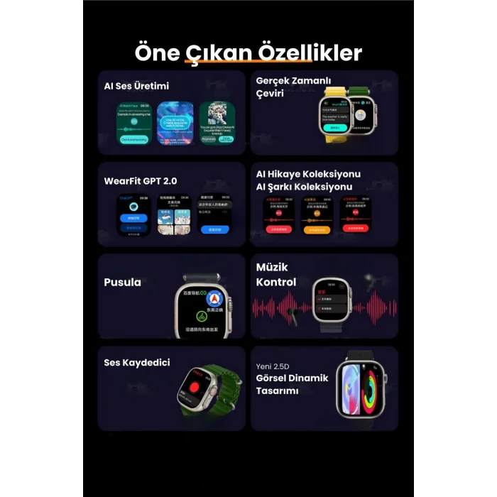 BUĞZ Süper AMOLED Ekranlı, Yapay Zeka Destekli, Nabız ve Uyku Takip Özellikli Akıllı Saat