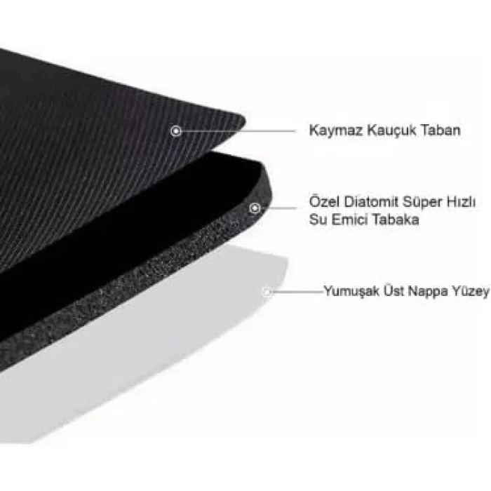 BUĞZ Süper Su Emici Kaymaz Tabanlı Banyo Paspası ( 40x60 )cm