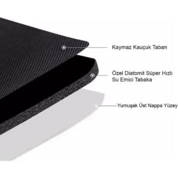 BUĞZ Süper Su Emici Kaymaz Tabanlı Banyo Paspası ( 40x60 )cm