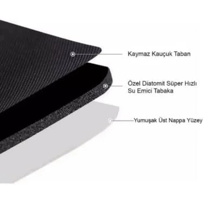 BUĞZ Süper Su Emici Kaymaz Tabanlı Banyo Paspası ( 40x60 )cm - BUĞZ