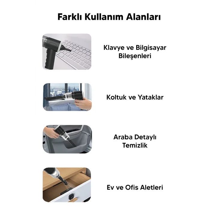  Taşınabilir Kablosuz Elektrikli El Süpürgesi- Ev, Ofis, Araba ,Klavye Temizliği İçin İdeal