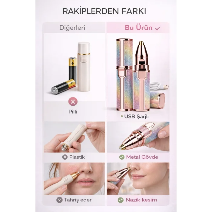 BUĞZ Taşınabilir Şarjlı Yüz Tüy Alma Aleti, Tahriş Etmeyen Hassas Başlık ve Lüks Gövde