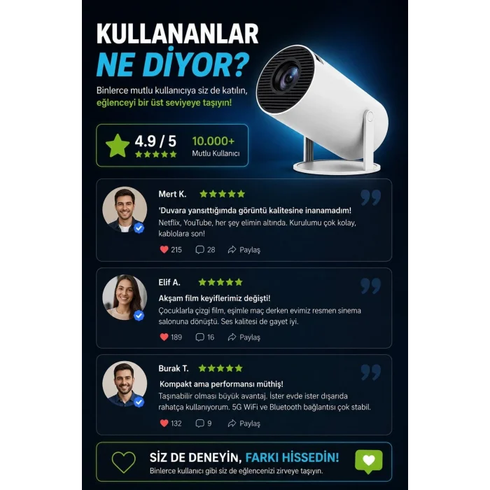 BUĞZ Taşınabilir sinema projektörü Bluetooth Android 11 akıllı projeksiyon wifi beyaz