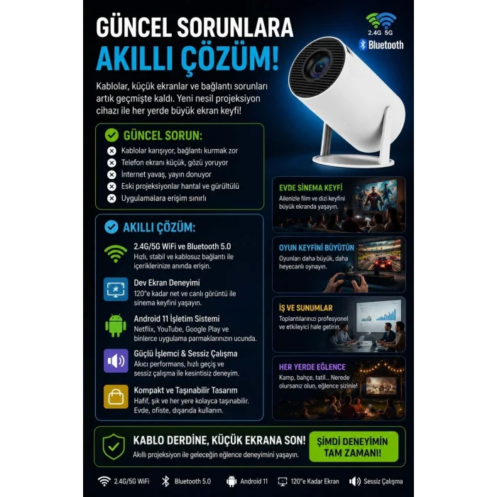 BUĞZ Taşınabilir sinema projektörü Bluetooth Android 11 akıllı projeksiyon wifi beyaz