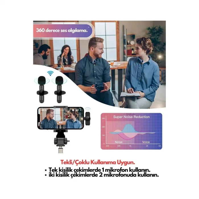 BUĞZ Type-C Çiftli Kablosuz Yaka Mikrofon Seti Telefon Vlog Canlı Yayın TikTok YouTube Uyumlu ( BUĞZ )
