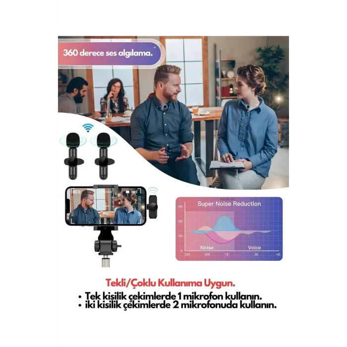 BUĞZ Type-C Çiftli Kablosuz Yaka Mikrofonu Seti - YouTube, TikTok, Vlog ve Canlı Yayınlar İçin Telefon Uyumlu Çift Mikrofon ( BUĞZ )