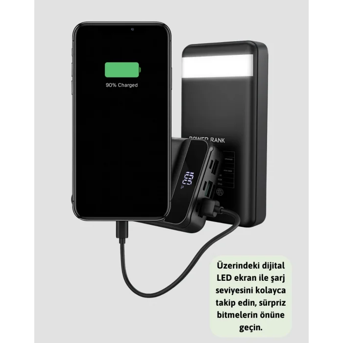 BUĞZ Ultra Güçlü 50.000 mAh Powerbank – LED Ekranlı, Çoklu Bağlantı Seçenekli, Akıllı Koruma Sistemli Şarj Ünitesi