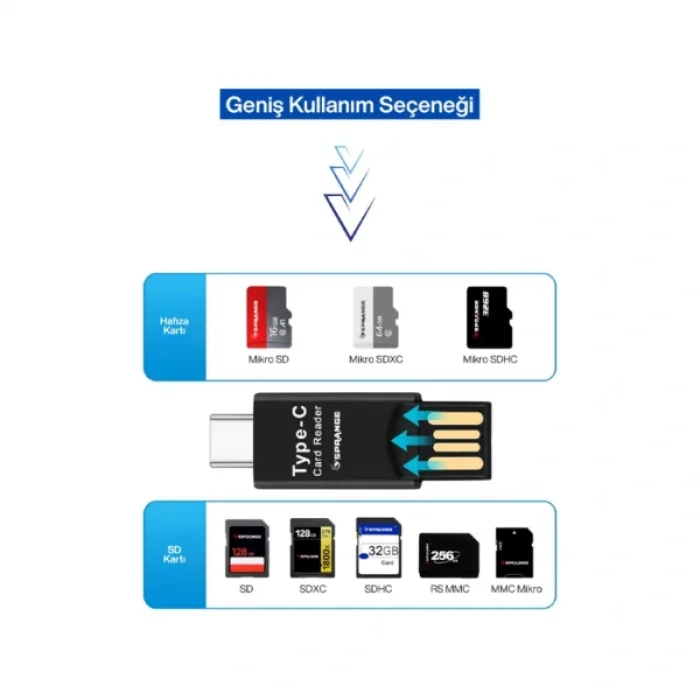 BUĞZ USB To Type-C Kart Okuyucu