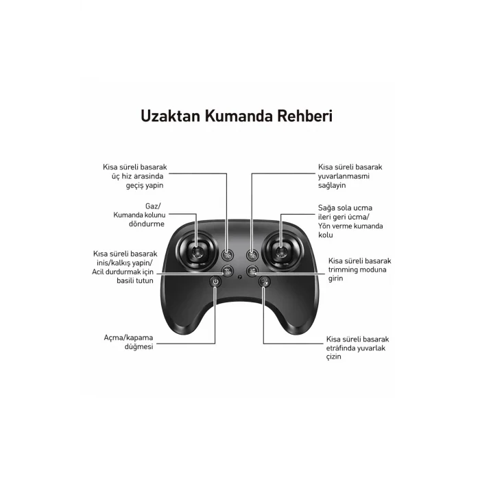 BUĞZ Uzaktan Kumandalı Akrobatik RC Uçak, 2.4 Ghz Frekans ve 2 Batarya ile Uzun Uçuş Keyfi
