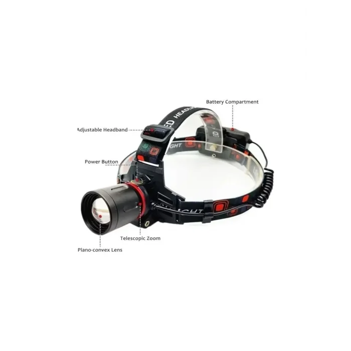 BUĞZ Ws-2080 Profesyonel Kafa Lambası 3000 Lümen 40 Watt Bx40