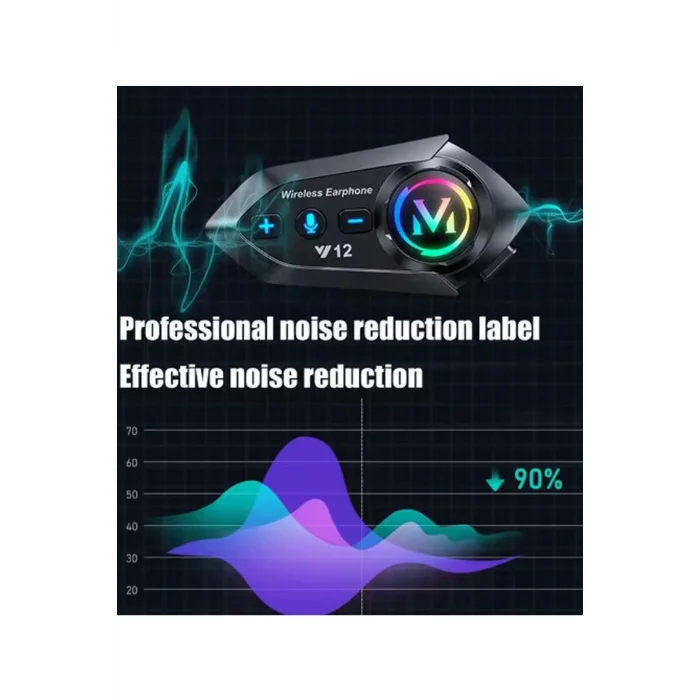 BUĞZ Y12  Motor Kask Kulaklık Rgb Modlu Radyolu Motosiklet Kulaklık 5.3 Bluetooth Intercom
