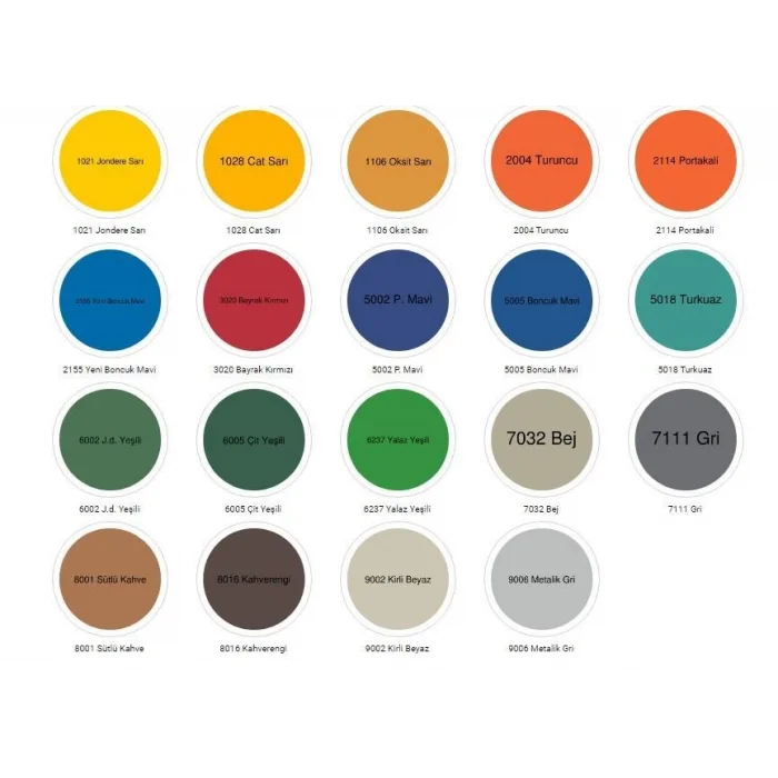 BUĞZ Yalaz Endüstriyel Boya 0,85 Kg 5005 Boncuk Mavi