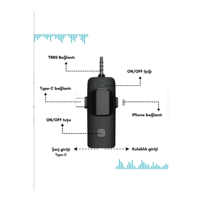 BUĞZ Yüksek Kalite Profesyonel 3 In 1 Kablosuz Taşınabilir Yaka Mikrofonu Tüylü - Lisinya
