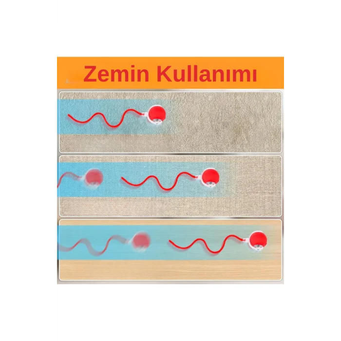 Hareketli Şarjlı Işıklı 360 Derece Dönen Akıllı Oyun Topu Kuyruklu İnteraktif Kedi Köpek Oyun Topu