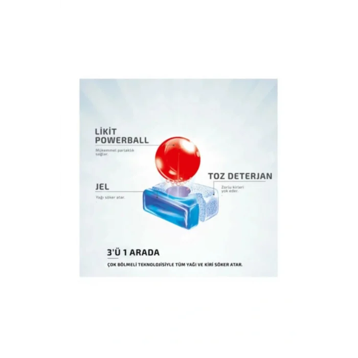 Genel Ürün Quantum Bulaşık 80 Tablet