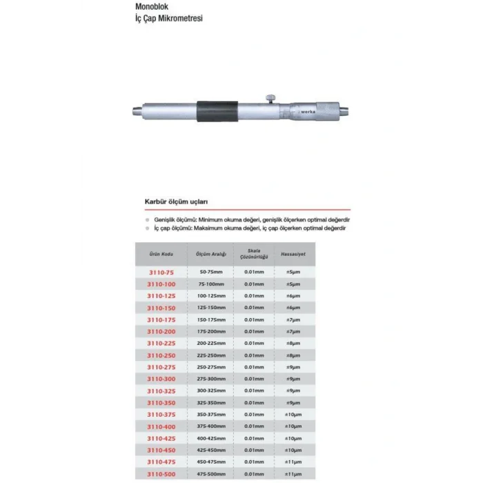 Genel Ürün Monoblok İç Çap Mikrometresi 125-150mm