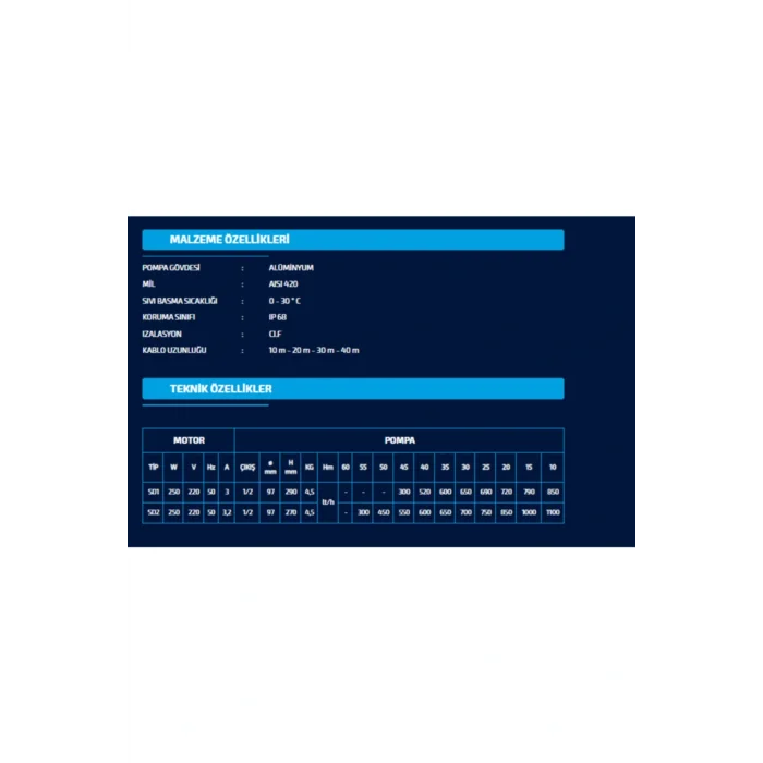 Genel Ürün Sd2 20 Metre Kablolu 250 Watt Elektromanyetik Dalgıç Pompa